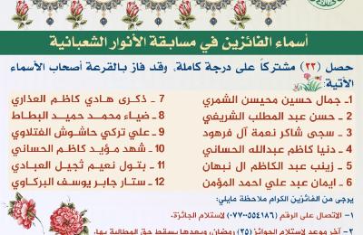 قسم الشؤون الدينية في العتبة العلوية يختتم مسابقة الأنوار الشعبانية