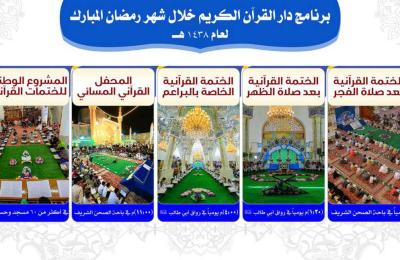 شعبة القران الكريم في العتبة العلوية المقدسة تعد برامج قرآنية خاصة بشهر رمضان المبارك