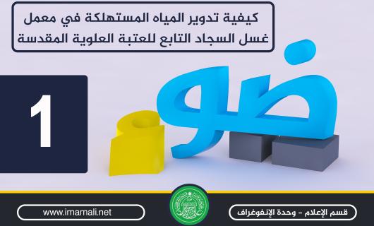 ضوء : تدوير المياه المستهلكة  في معمل غسل السجاد للعتبة العلوية المقدسة