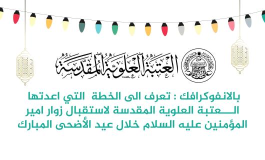 بالانفوكرافك : تعرف الى الخطة  التي اعدتها العتبة العلوية المقدسة لاستقبال زوار امير المؤمنين عليه السلام خلال عيد الأضحى المبارك