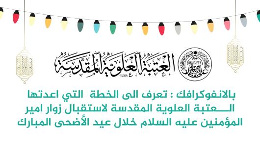 بالانفوكرافك : تعرف الى الخطة  التي اعدتها العتبة العلوية المقدسة لاستقبال زوار امير المؤمنين عليه السلام خلال عيد الأضحى المبارك