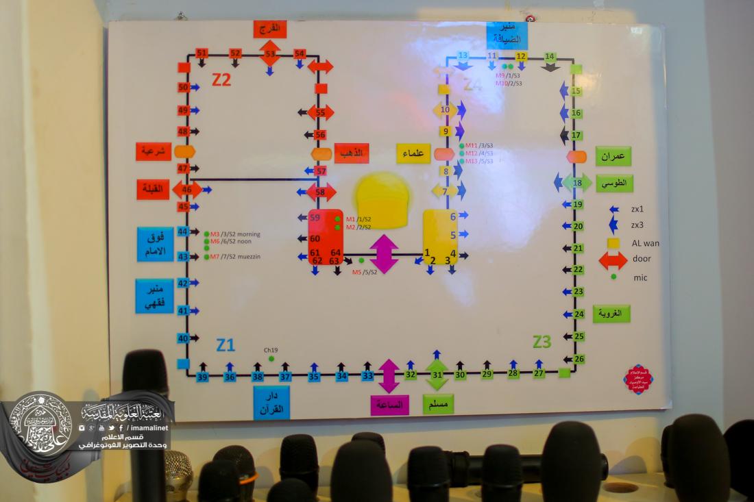 تقرير مصور : استمرار عمل وحدة الصوتيات حتى ليلة الحادي عشر من المحرم في العتبة العلوية المقدسة  | 